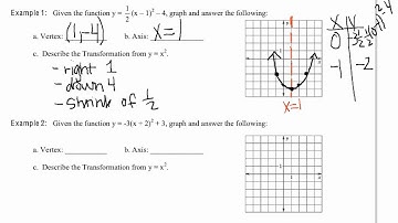 4 2 Graphing Quad  Equations in Vertex and Intercept Form