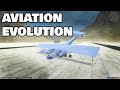 My Dream Car Builder Aviation History