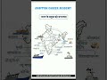 🏄भारत के प्रमुख बंदरगाह |Important Major Ports in India | Indian Geography #ports #geography #gk #gs