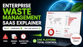 SaaS Explainer Video for ESG & Sustainability Software | AI Compliance Solutions
