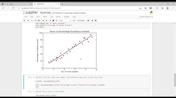 GRIP-TSF Task #1: Simple Linear Regression