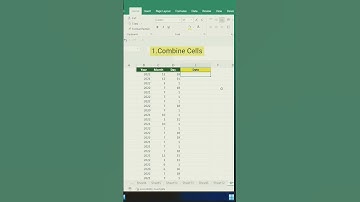 #newvideo in Excel #youtubeshorts #newvideo #uppcl #shorts #short #viral