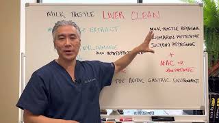 Milk Thistle---LIVER CLEANER.  Most absorbable form.