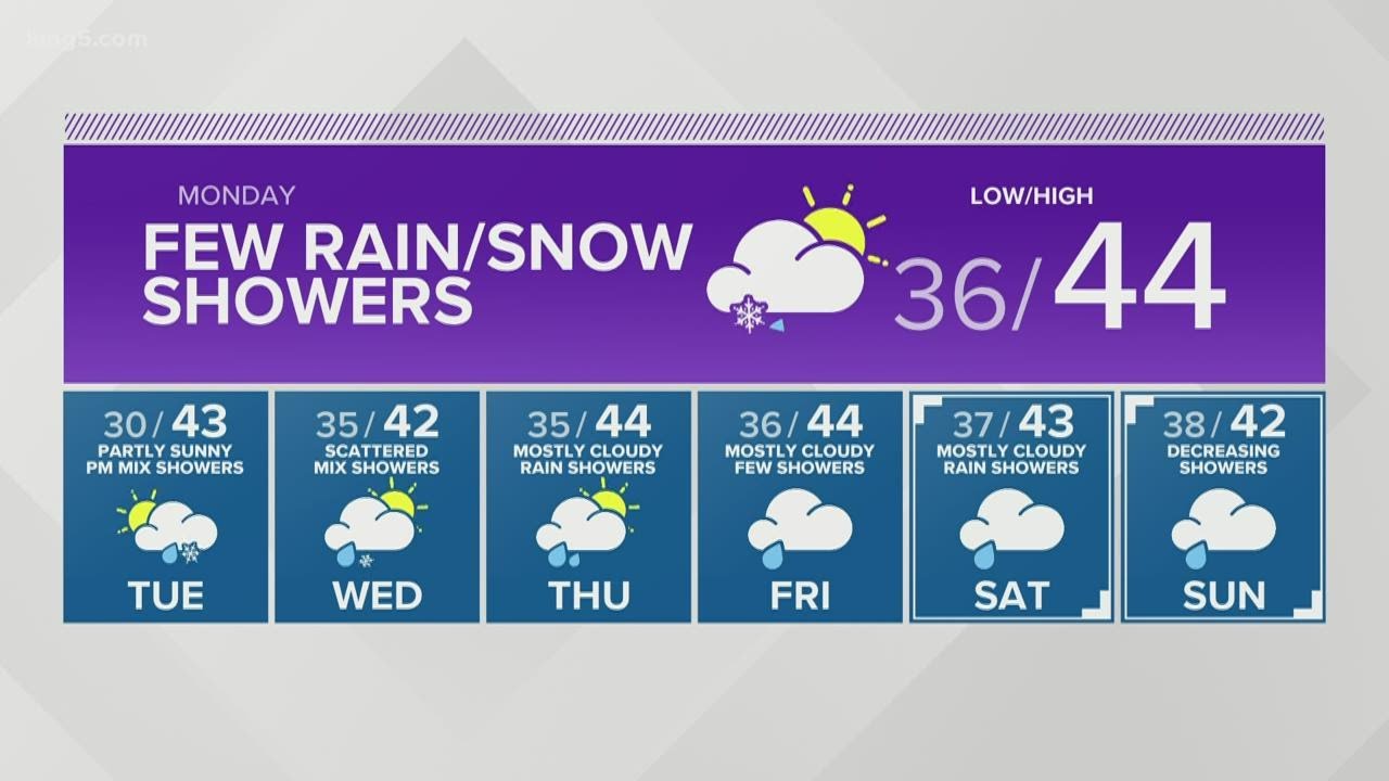 KING 5 Weather - YouTube