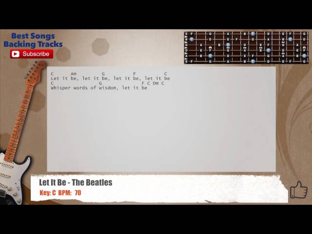 🎸 Let It Be - The Beatles  Guitar Backing Track with chords and lyrics class=