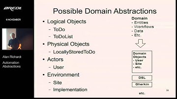 Page Objects Automation Abstractions And Beyond - Oredev 2014