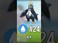 Why Piplup Community Day Is a Must Play!
