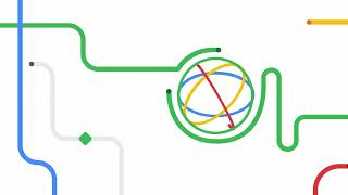 Listruzione Progredisce Con Lia