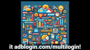 Multilogin The superior Flexibility Solution