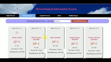 Get Weather Report and Forecast using PHP API