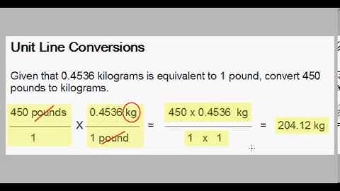 How to Convert Units Using Ratios