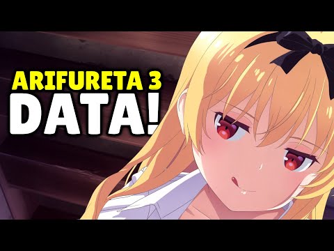 Arifureta tem anuncio de 3º temporada - IntoxiAnime