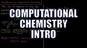 Computational Chemistry 0.1 - Introduction
