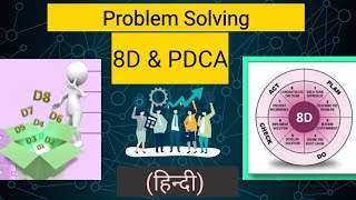 Problem Solving-8D and PDCA (Plan Do Check Act cycle) || Quality  #Quality #PDCA #8D