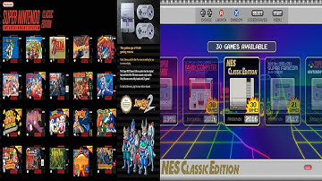 The Ultimate Super NES Classic Raspberry Pi Setup