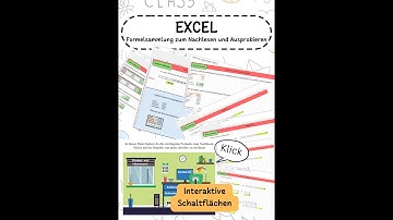 Excel-Tabelle mit Formelübersicht Grundrechenarten, Min, Max, Mittelwert, Prozentrechnen, Wenn Dann