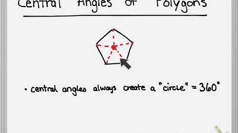 Central Angles of Polygons