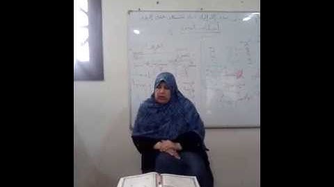 سورة النسآء**تصحيح تلاوةا لآية 173 إلى175** عواطف عزب