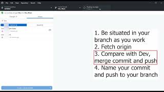 Working in teams for a Game Jam: GitHub branches and Unity project structure