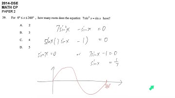 HKDSE 2014 Math paper 2 - #39  sin quadratic equation