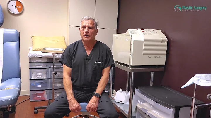 Plastic Surgery Doctor Marketing Case Study