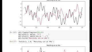 DIP 04 - Fourier Transform - (5) Introduction to Frequency analysis with numpy and python