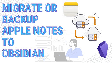 Migrate or Backup Apple Notes to Obsidian with Ease