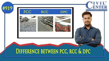 Difference Between PCC ,RCC & DPC