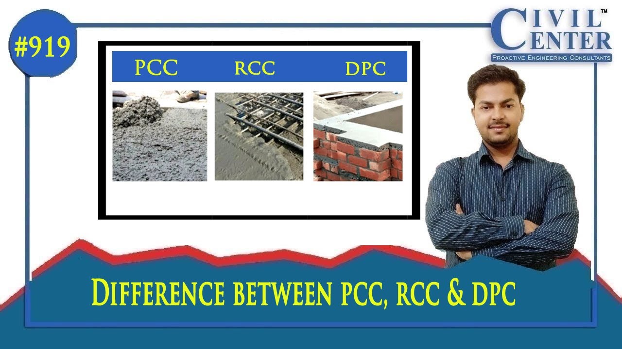 Difference Between PCC ,RCC & DPC