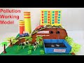 3D Pollution Working Model (Air & Water) | Inspire Award 🌍