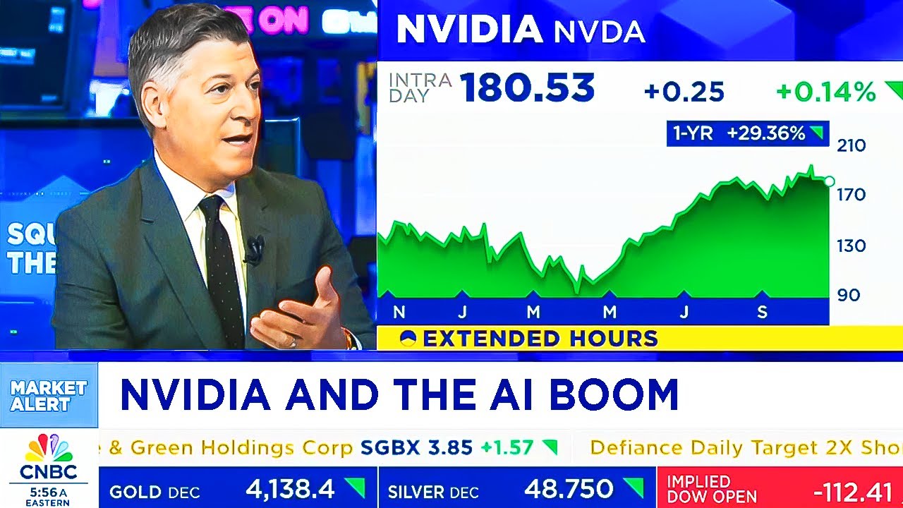 CNBC & Fox Today On NVIDIA Stock, AI Boom - NVDA Update - YouTube
