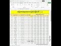 របៀបដាក់ក្បាលតារាងគ្រប់សន្លឹកលើ Excel! #កុំព្យូទ័ររដ្ឋបាល #camtech #ចែករំលែក #ms_excel ##Excelព្រីន