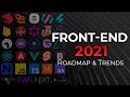 Front-end 2021 Roadmap & Trends | Что учить в 2021?