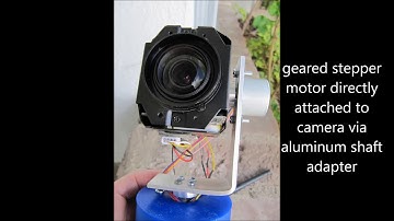 Adding Pelco D Pan Tilt to box IP camera