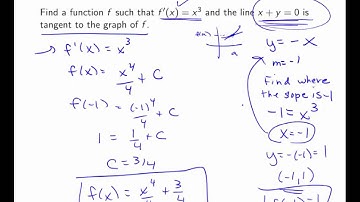 Section 4.9: Antiderivatives