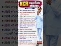 kcr రాజకీయ జీవితం #gk #telugu #politics #telangana #ytshorts #education