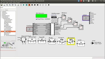 An Environment for Real-time of UAV using Hardware-in-the-loop simulation