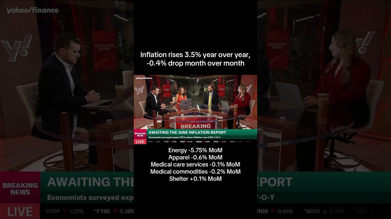 Here's where inflation is and isn't. 👀 thumbnail