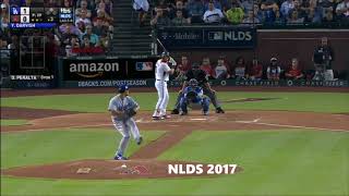 Yu Darvish mechanics