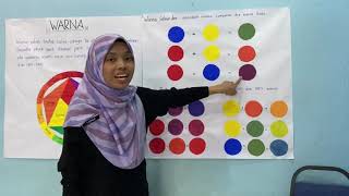 VIDEO PENGAJARAN PENDIDIKAN SENI VISUAL (WARNA)