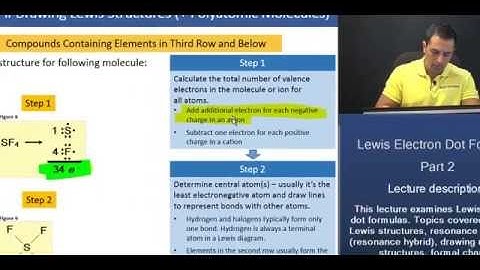 DAT: Resonance Structures Explained!