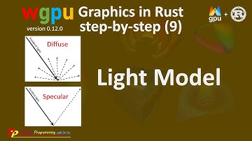 Rust wgpu (9): Light Model