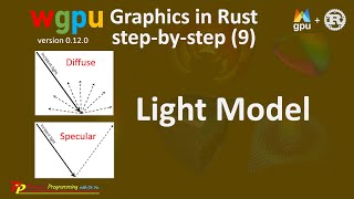 Rust wgpu (9): Light Model