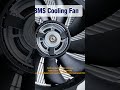 Custom DC Muffin Fan Solutions for Industrial Cooling Needs
