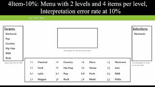 [Preview] More Errors vs. Longer Commands: The Effects of Repetition and Reduced Expressiveness ...
