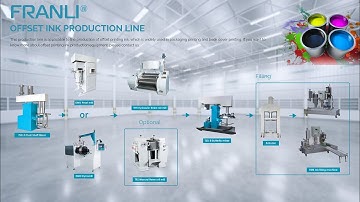 How To Produce Offset Ink