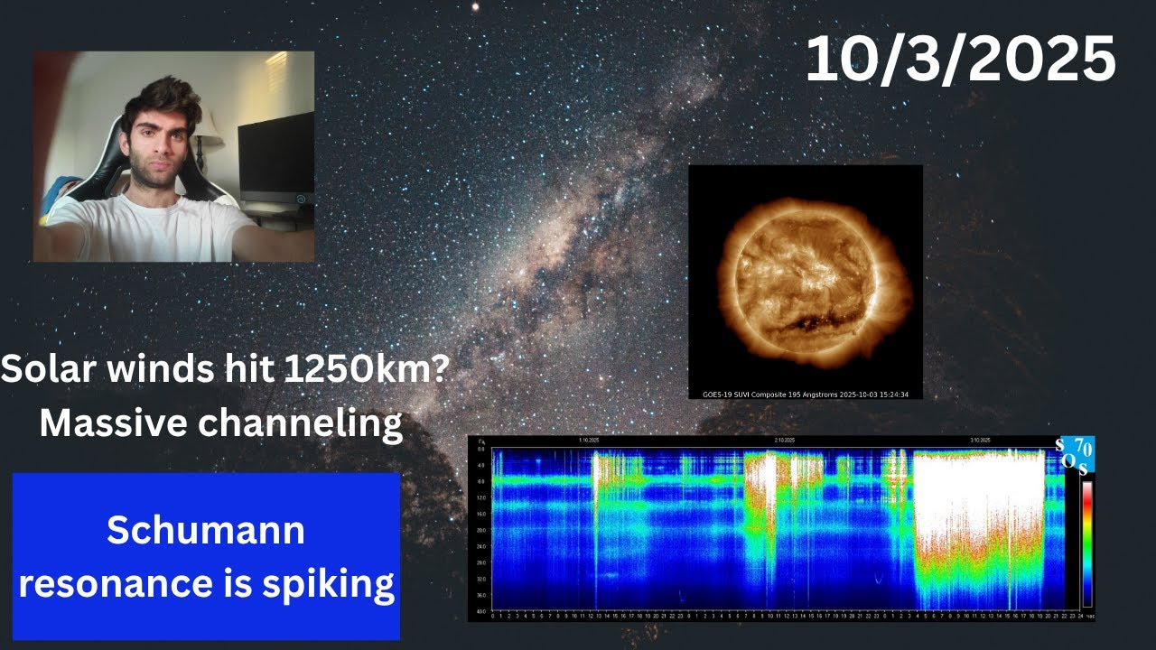 Schumann Resonance Update | Chart Activity & Channeling Energy Message ...
