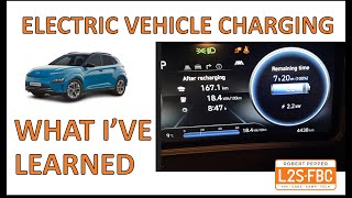 Electric Car Charging with a Hyundai Kona EV