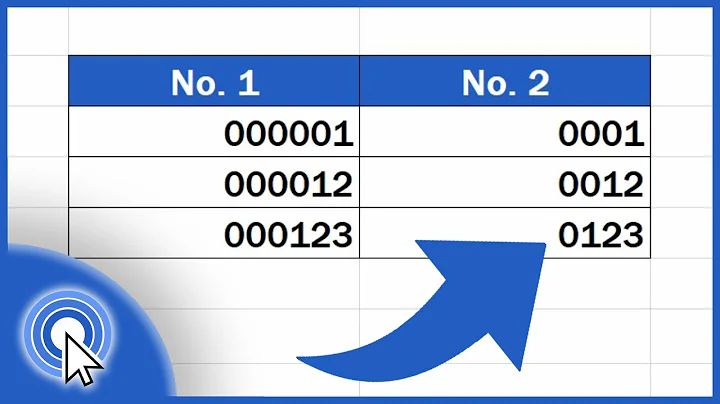 How to Add Leading Zeros in Excel (Two Most Common Ways)