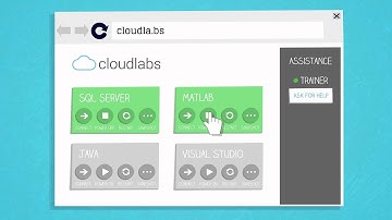 What is CloudLabs?